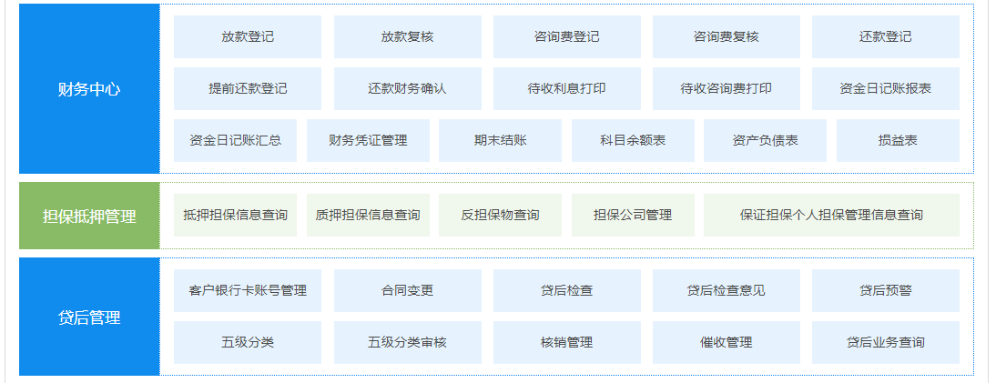 小貸管理系統.png