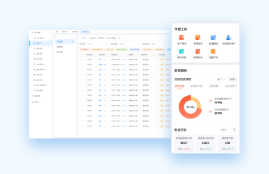 中奢監測鑒定